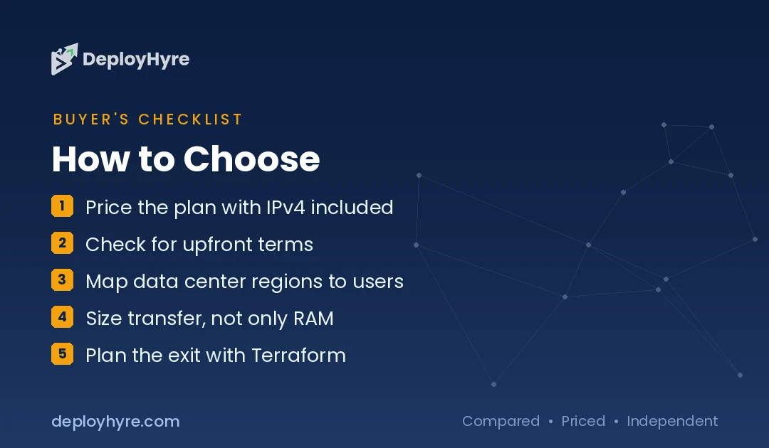 how to choose ovh alternatives