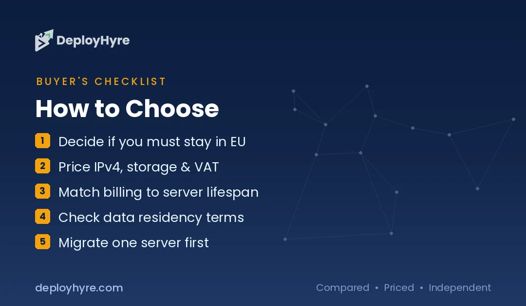 how to choose scaleway alternatives