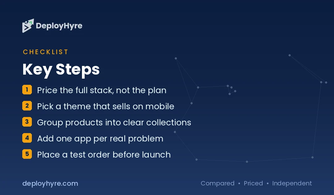 shopify guide for beginners