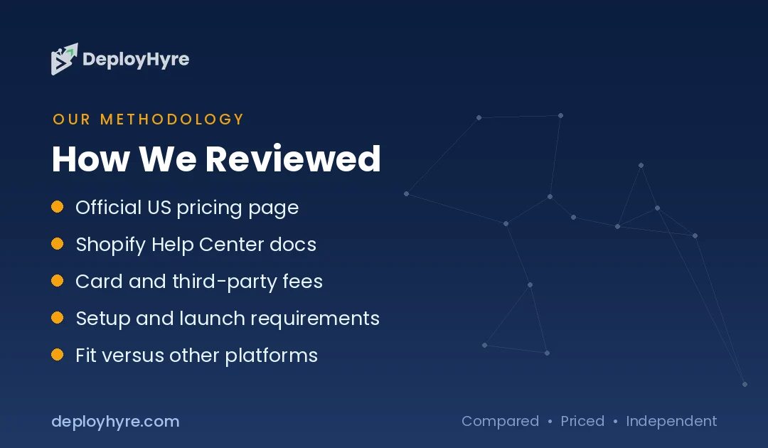 shopify guide for beginners