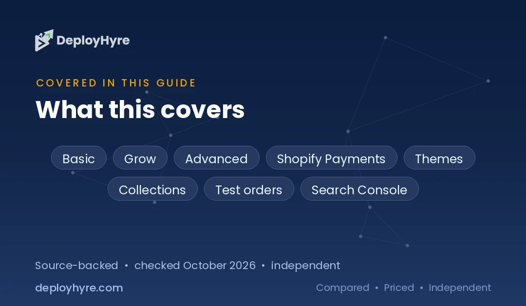 shopify guide for beginners