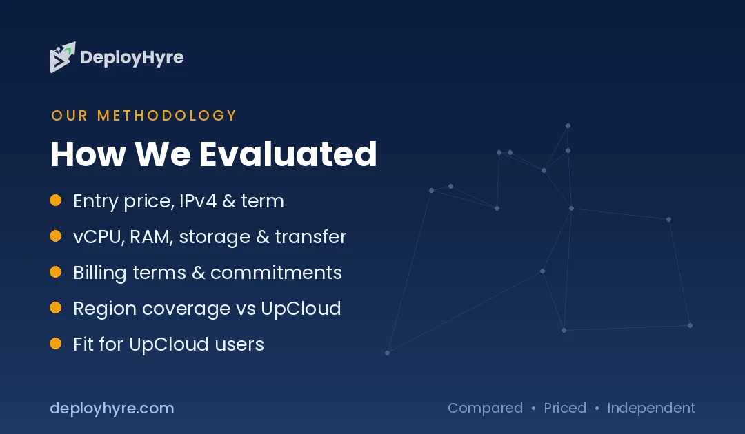 how we evaluated upcloud alternatives