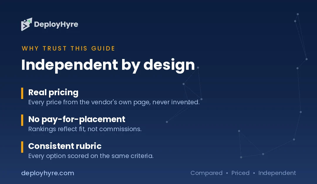 why trust deployhyre upcloud alternatives