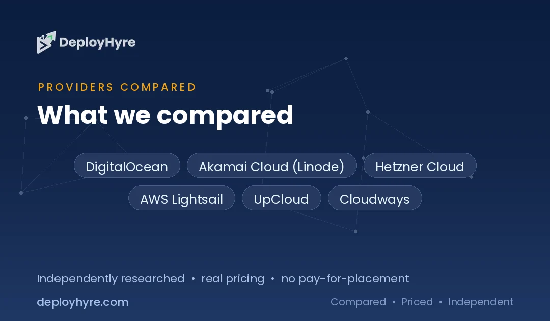 providers compared vultr alternatives